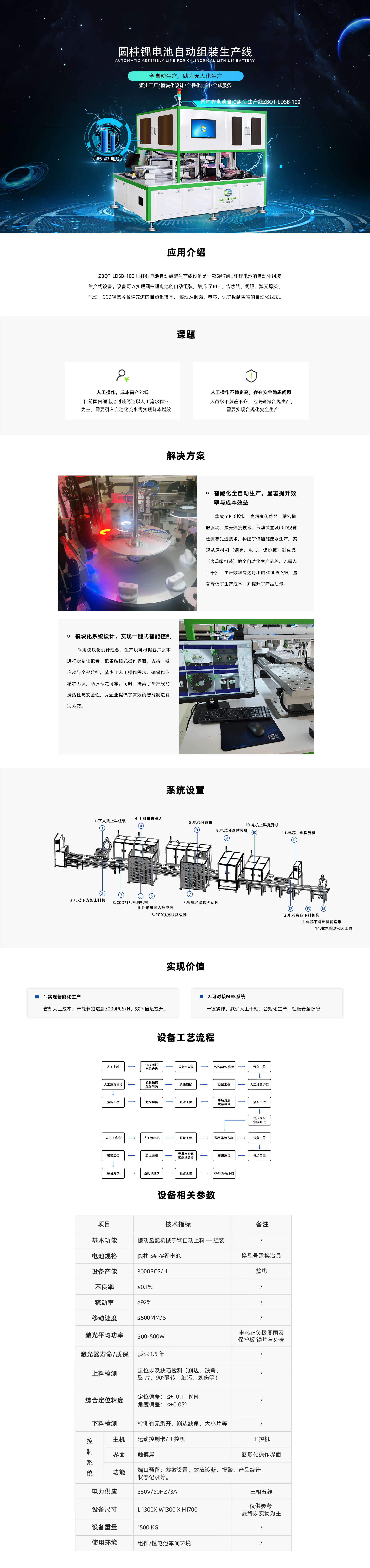 鋰電1.jpg