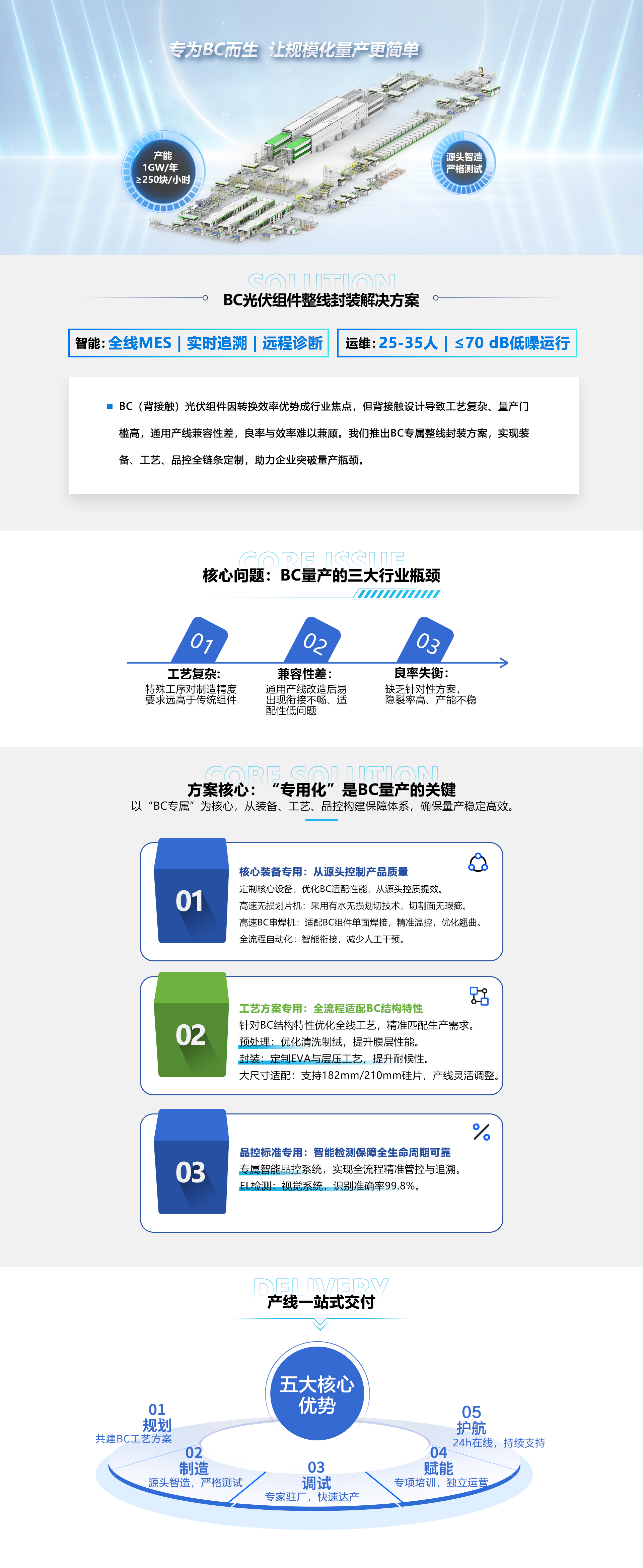 BC光伏專題頁.jpg