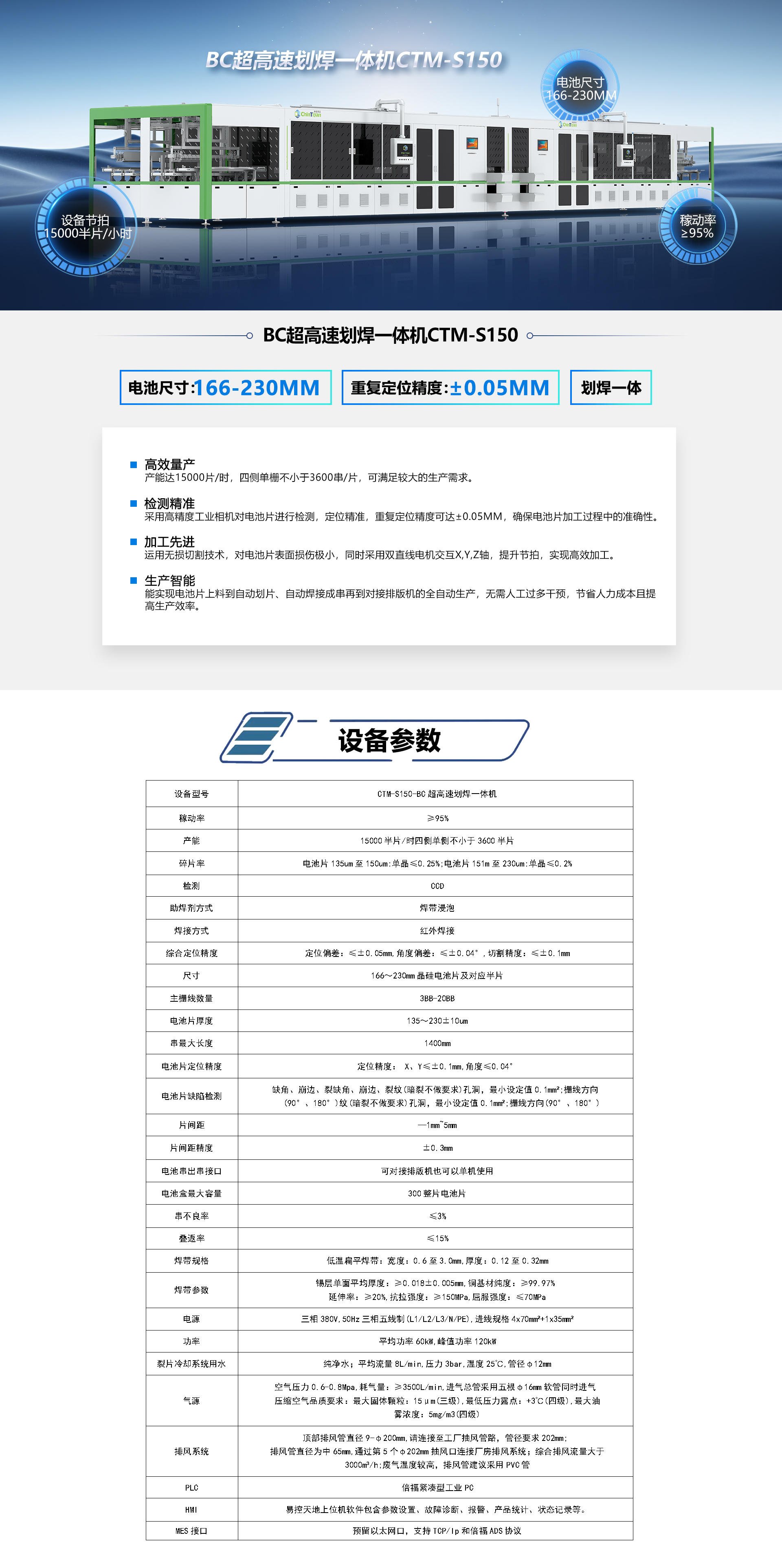 超高速BC劃焊一體機(jī)CTM-S150官網(wǎng)專題頁.jpg