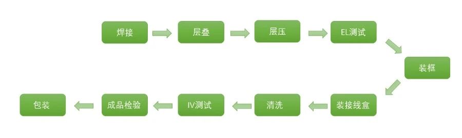 微信圖片_1