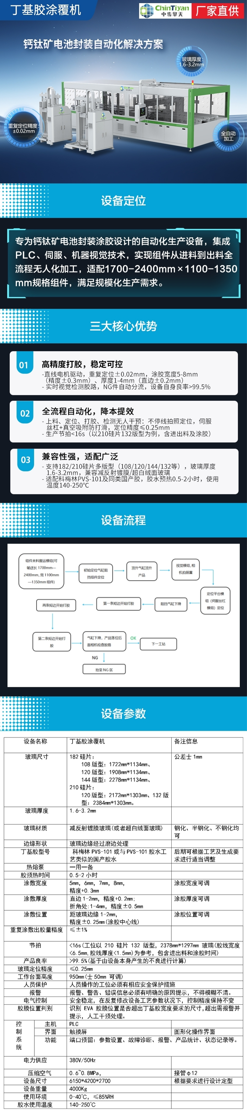光伏組件丁基膠涂覆機-詳情頁(1).png